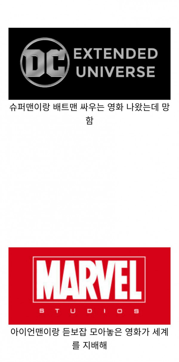 십수년전에 말했으면 아무도 안믿을 영화계 상황