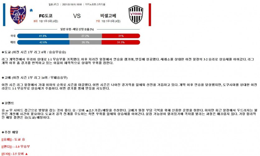2021년3월10일 FC도쿄 비셀고베 해외축구중계 라채티비.png