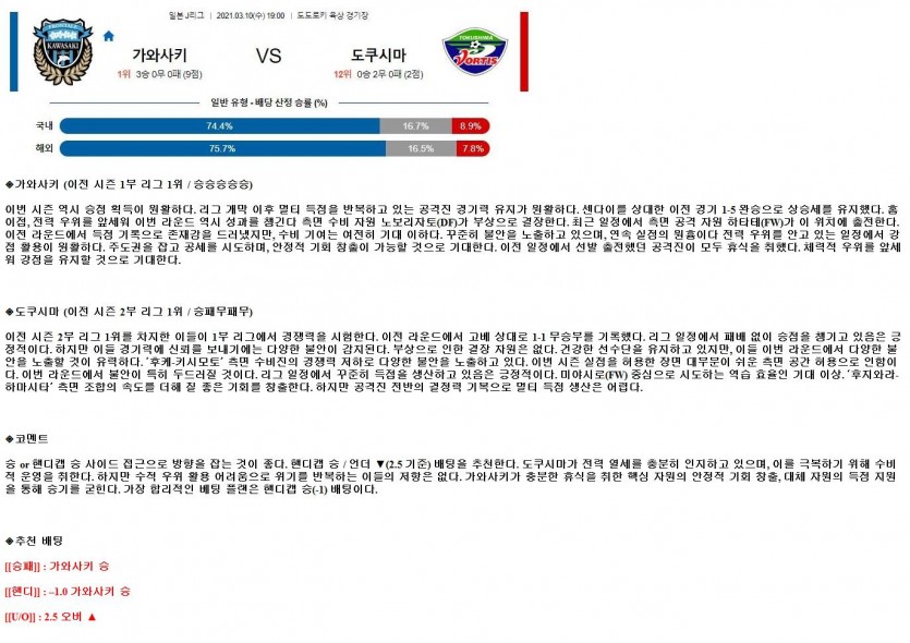 2021년3월10일 가와사키프론탈레 도쿠시마보르티스 해외축구중계 라채티비.png