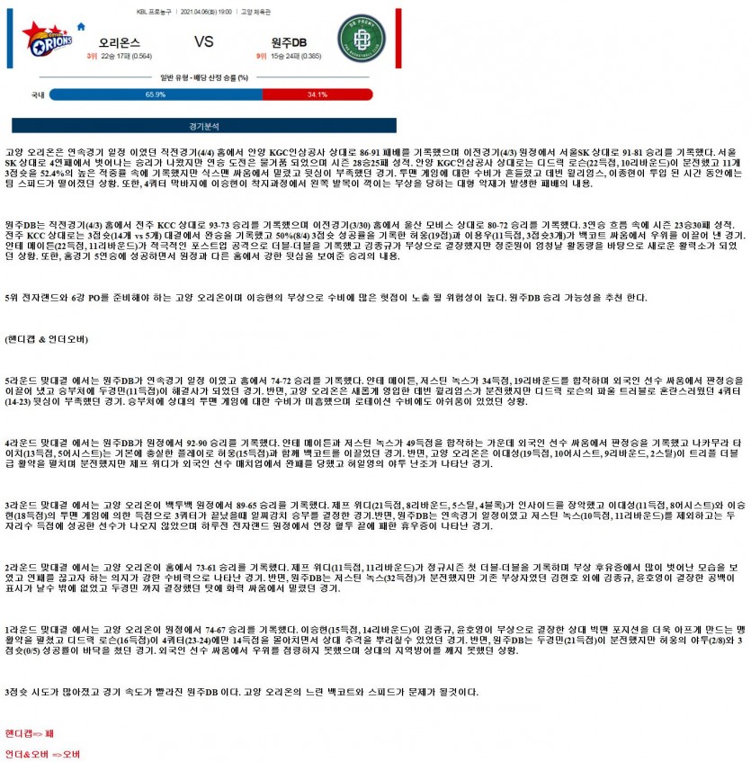 2021년4월6일 KBL 고양오리온 원주DB 농구중계 라채티비.png