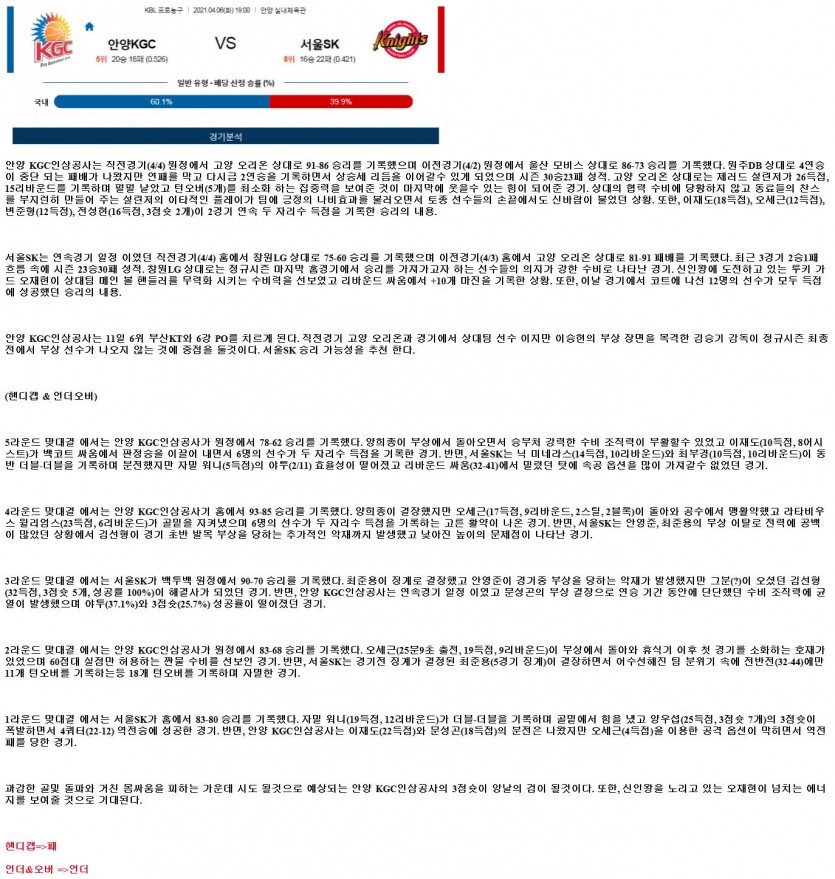 2021년4월6일 KBL 안양KGC 서울SK 농구중계 라채티비.png